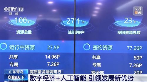 數(shù)字經(jīng)濟(jì)浪潮下，青島如何以人工智能應(yīng)用軟件開(kāi)發(fā)解鎖企業(yè)發(fā)展新優(yōu)勢(shì)
