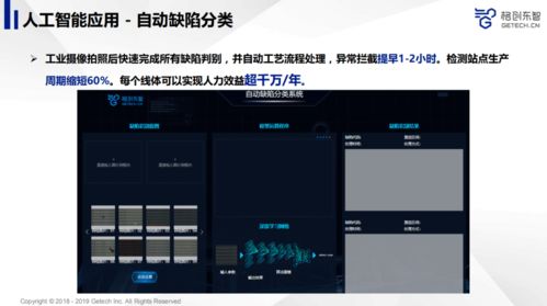 先進制造業如何利用人工智能提升產品品質 公開課回顧
